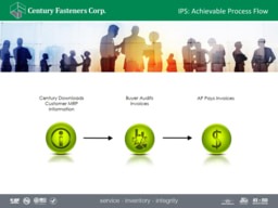 IPS: Achievable Process Flow