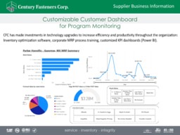 Supplier Business Information