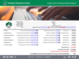 Total Cost of Ownership Analysis